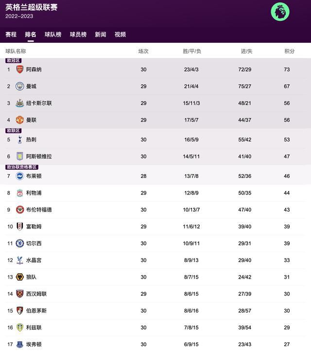 午夜视频在线免费播放